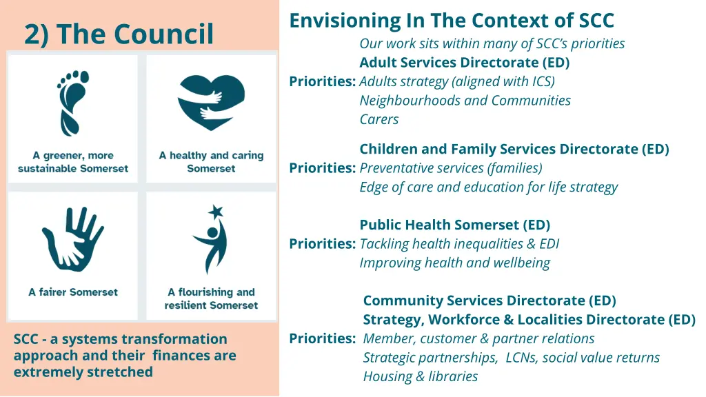 envisioning in the context of scc our work sits