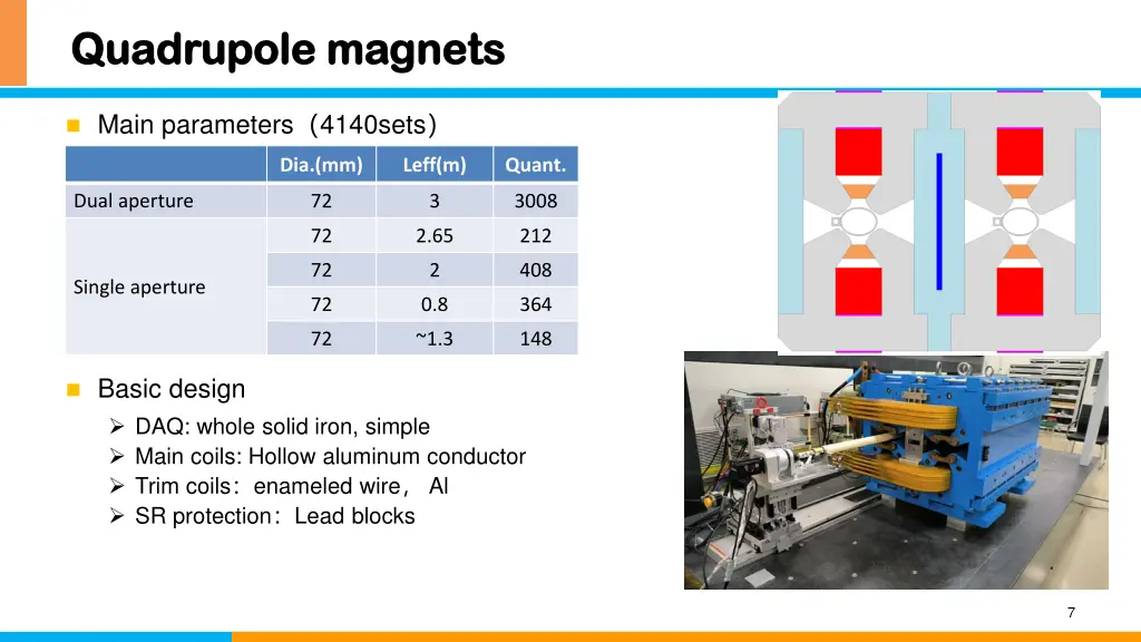 quadrupole magnets quadrupole magnets