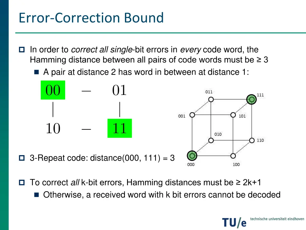 error correction bound