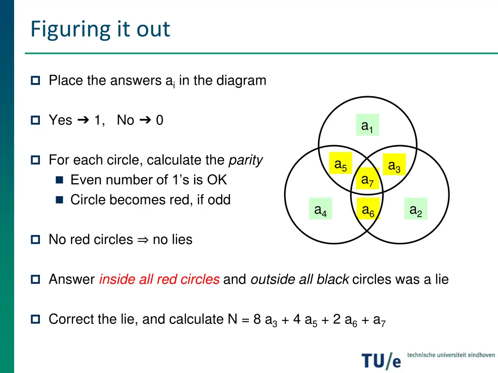 figuring it out
