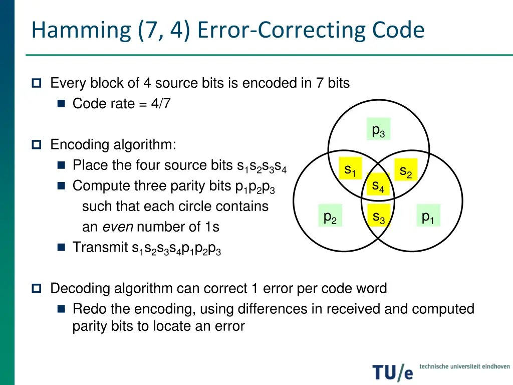 hamming 7 4 error correcting code