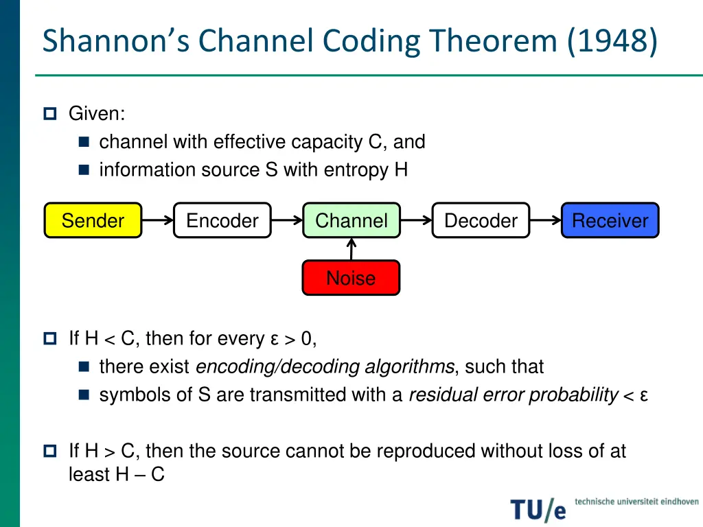 shannon s channel coding theorem 1948