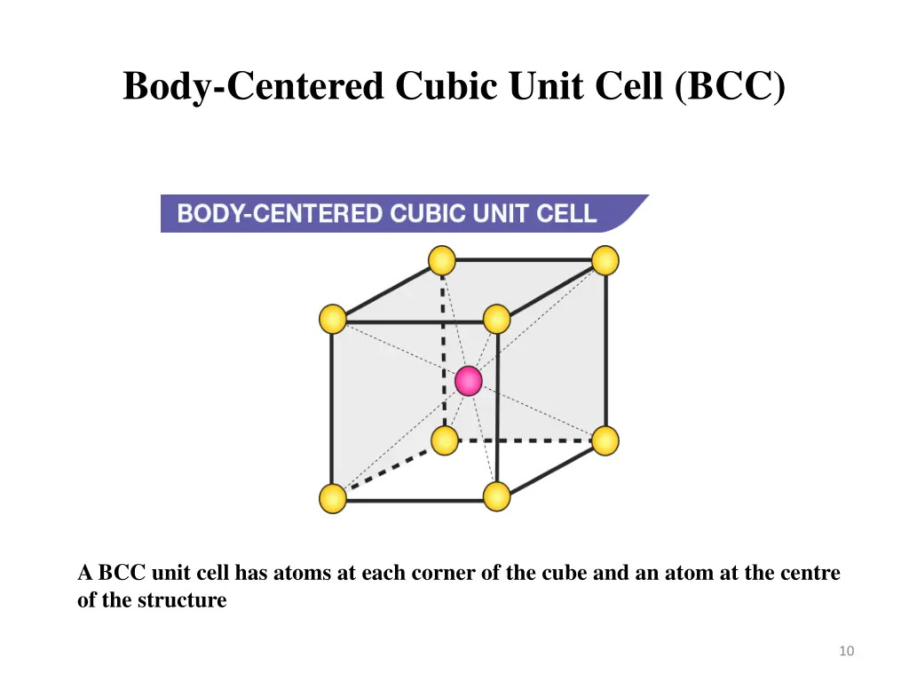 body centered cubic unit cell bcc