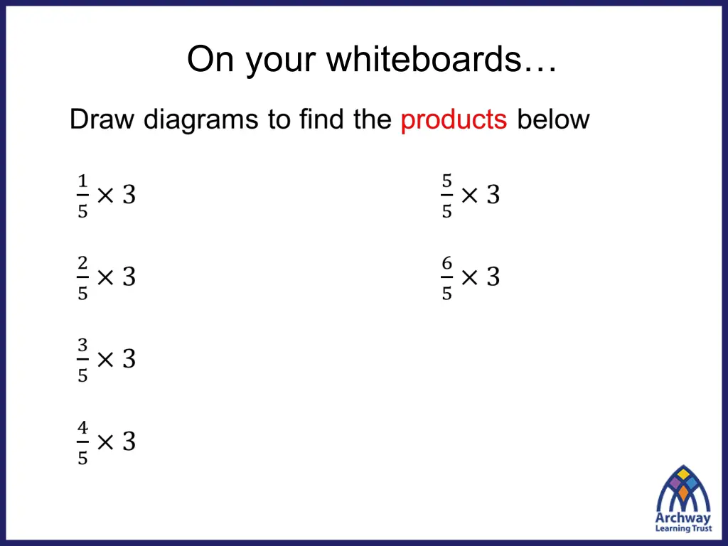 on your whiteboards