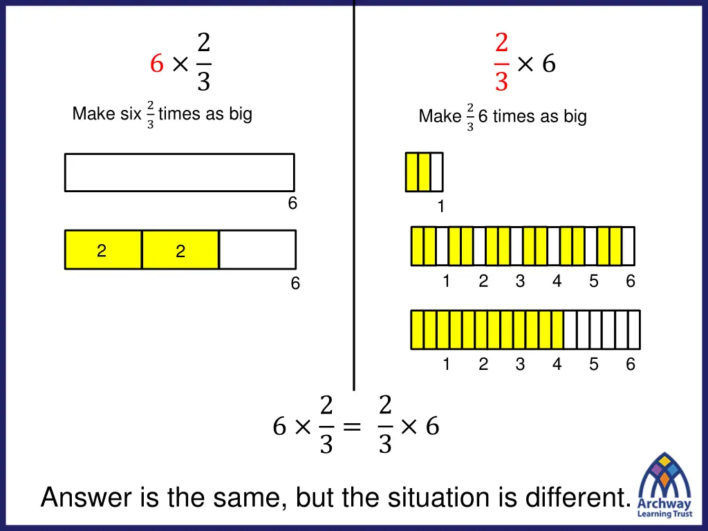 slide9