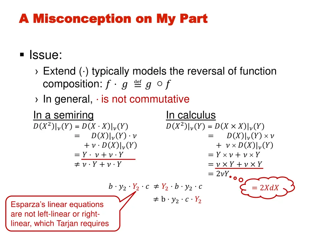 a misconception on my part a misconception