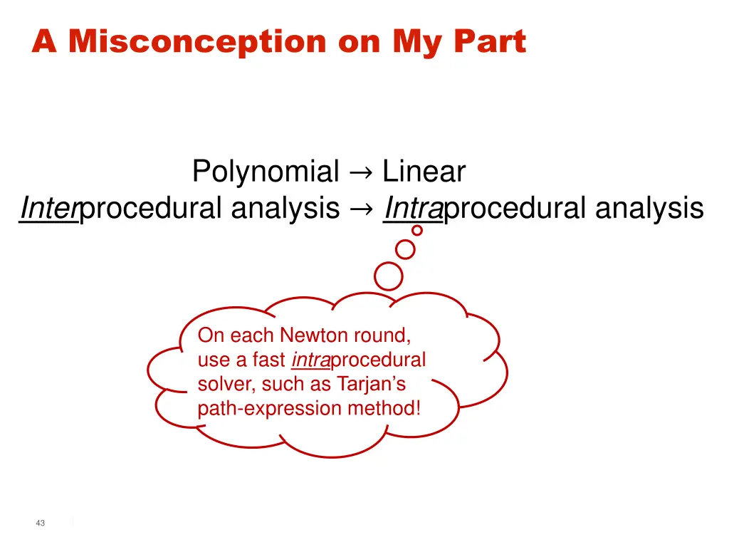 a misconception on my part