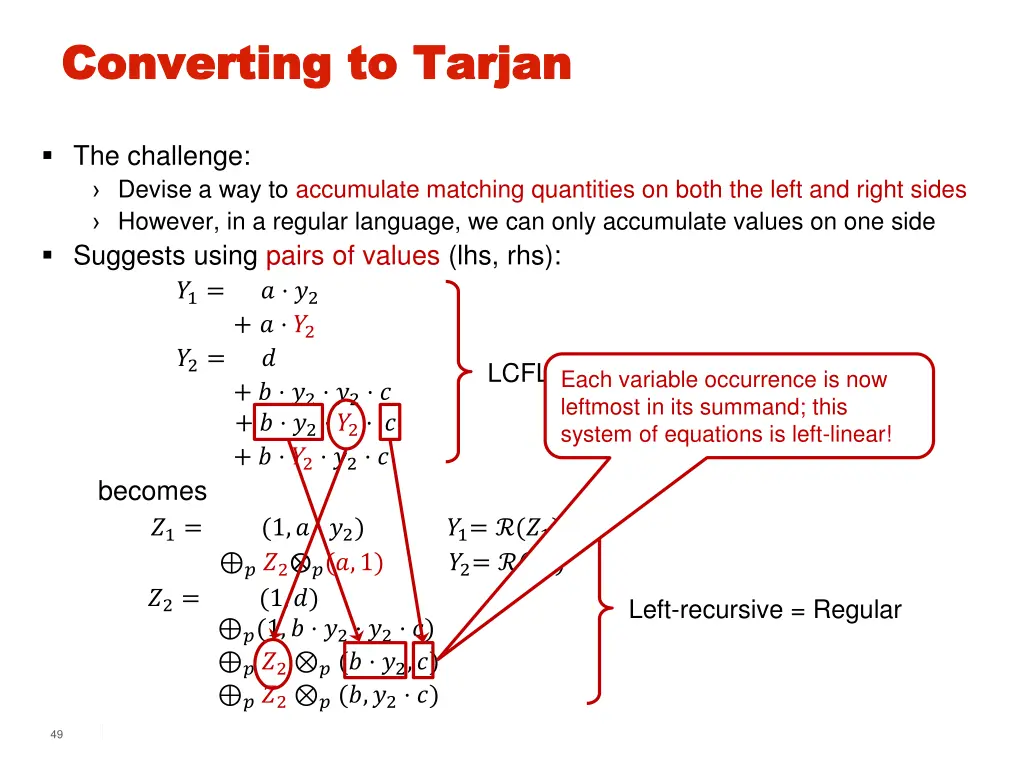 converting to converting to tarjan