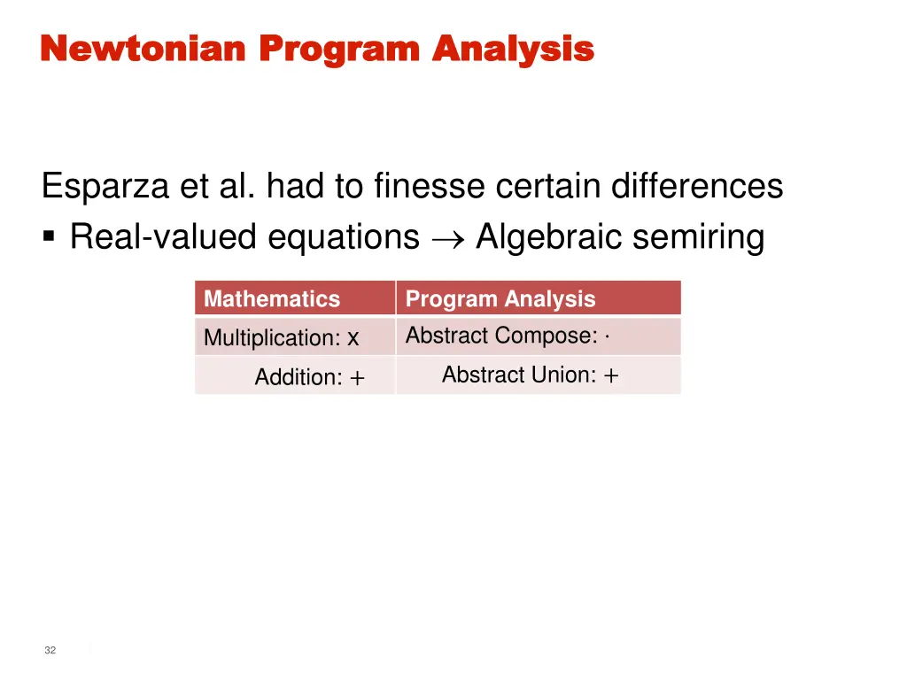 newtonian program analysis newtonian program