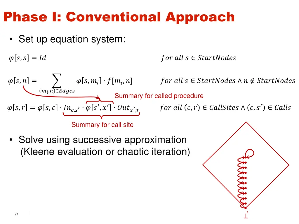 phase i conventional approach