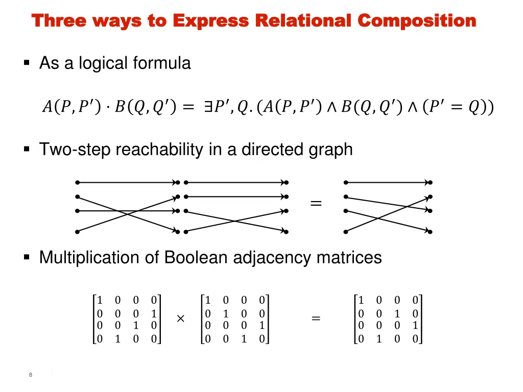 three ways to express relational composition