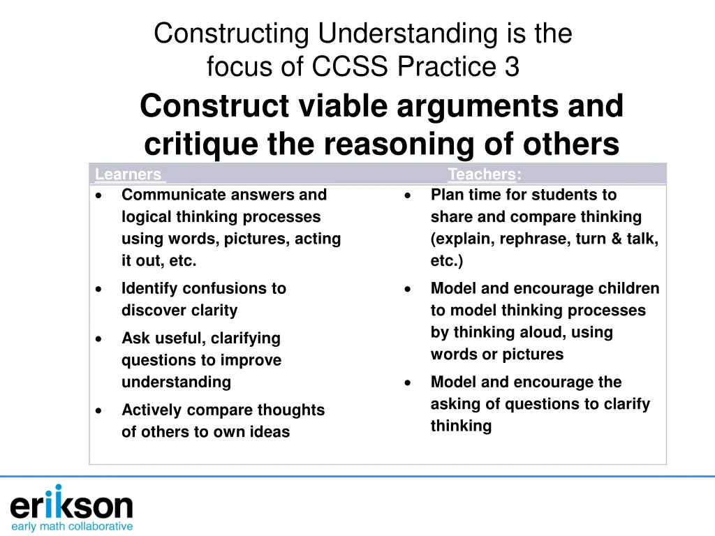constructing understanding is the focus of ccss 1