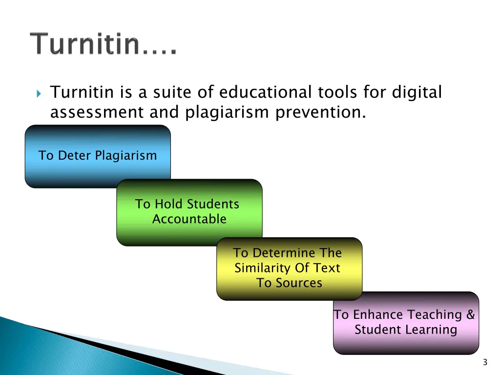 turnitin is a suite of educational tools