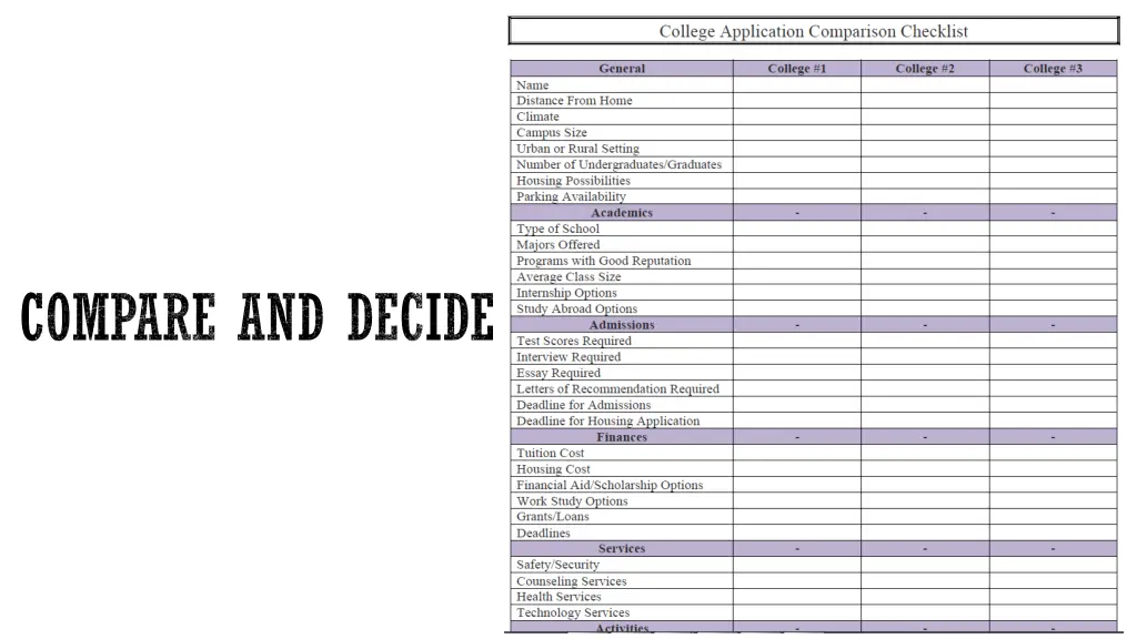 compare and decide