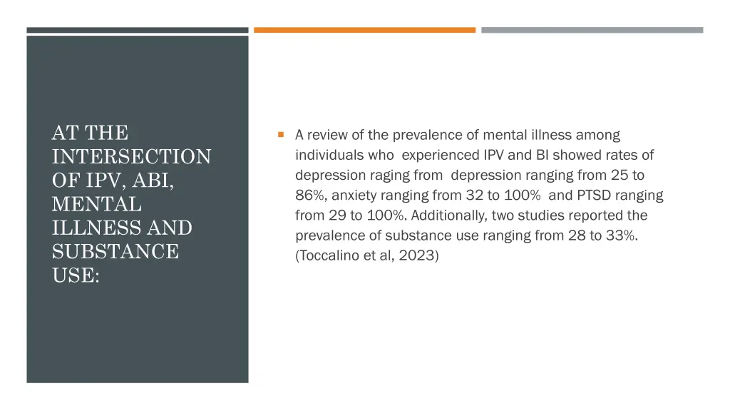 at the intersection of ipv abi mental illness
