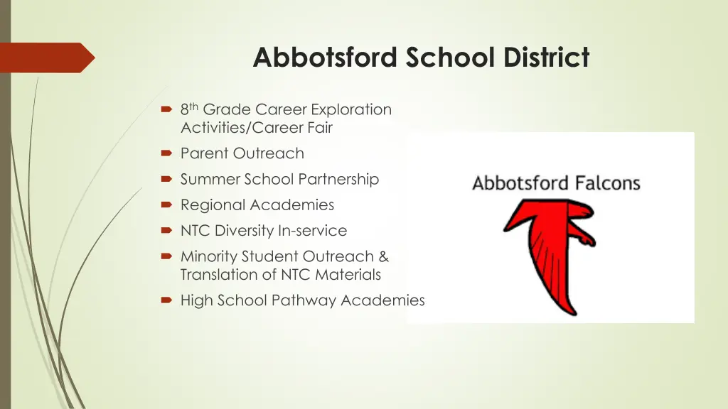 abbotsford school district