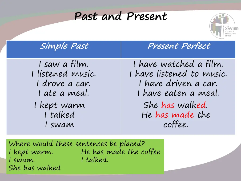 past and present