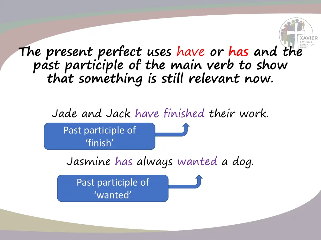 the present perfect uses have or has and the past