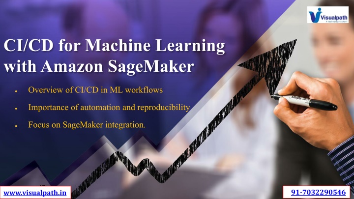 ci cd for machine learning with amazon sagemaker