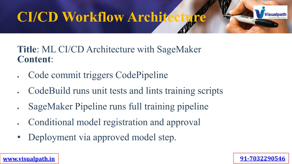 ci cd workflow architecture