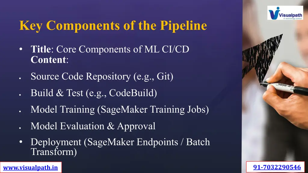 key components of the pipeline