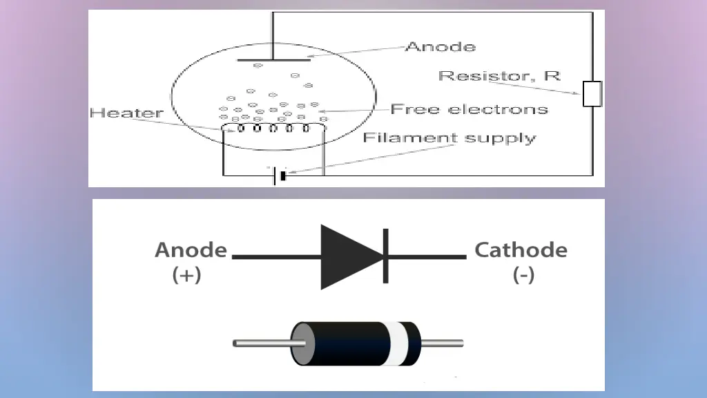 slide6