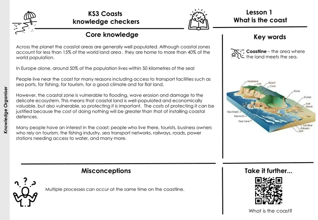 lesson 1 what is the coast