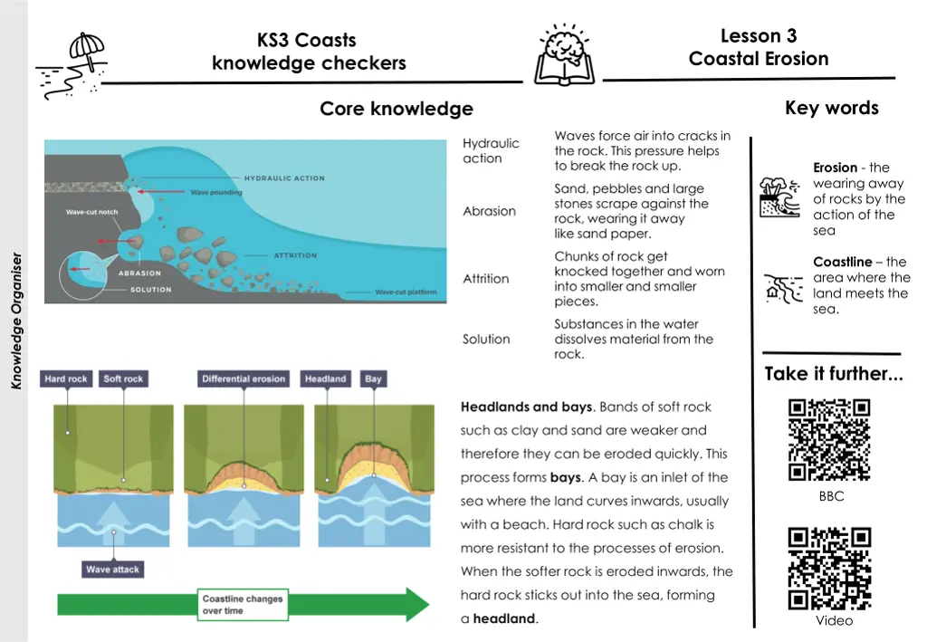 lesson 3 coastal erosion