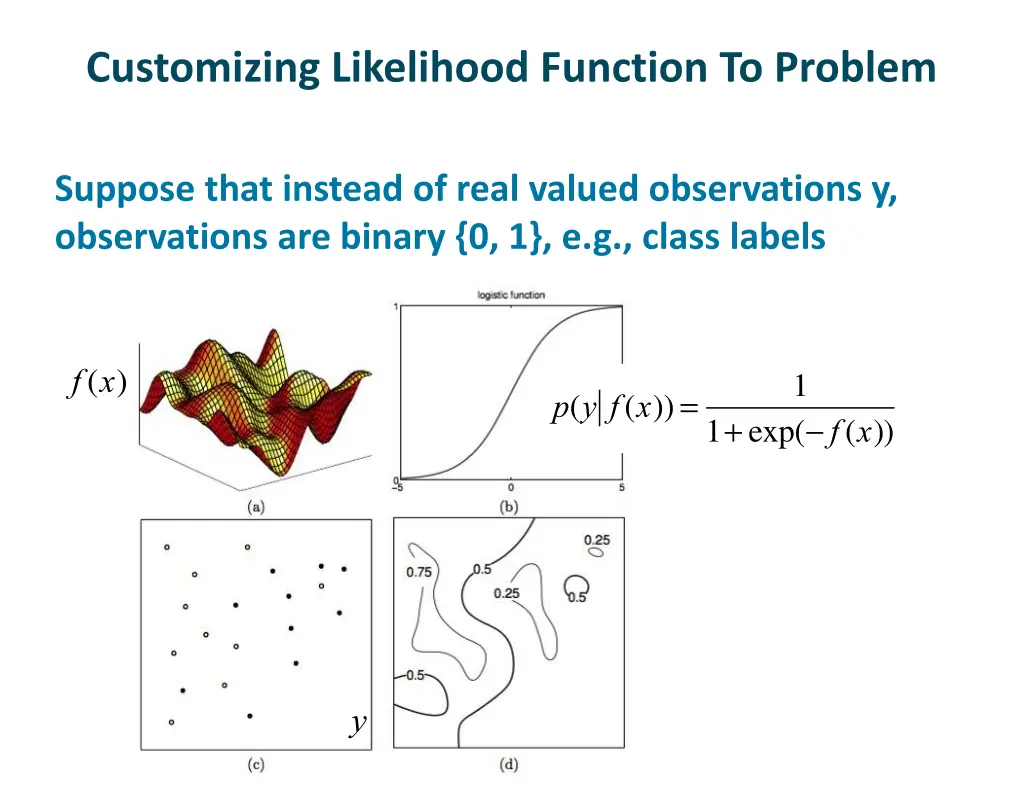 customizing likelihood function to problem