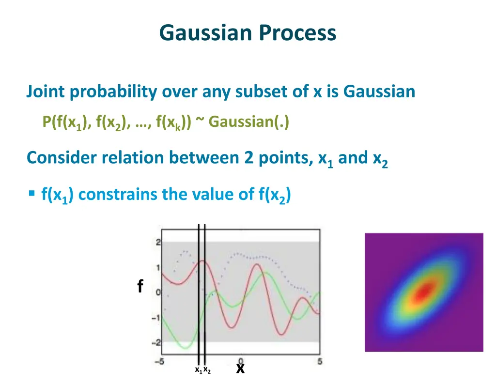 gaussian process 1