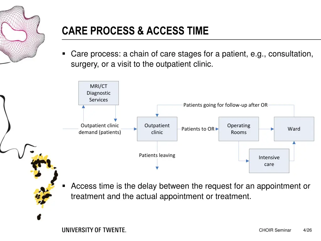 care process access time