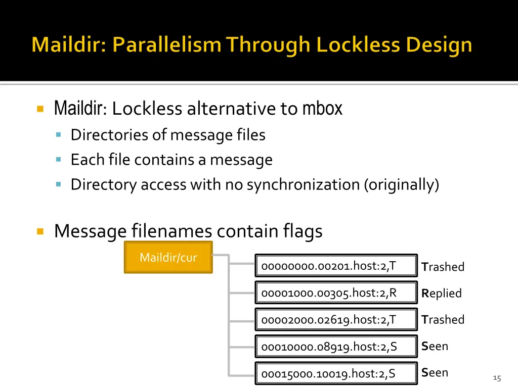 maildir lockless alternative to mbox directories