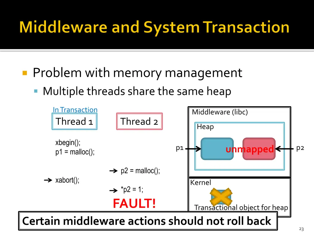 problem with memory management multiple threads 1