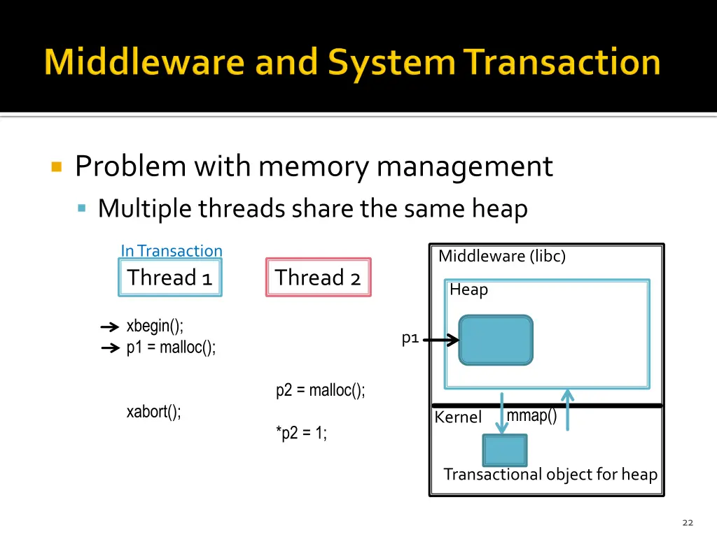 problem with memory management multiple threads