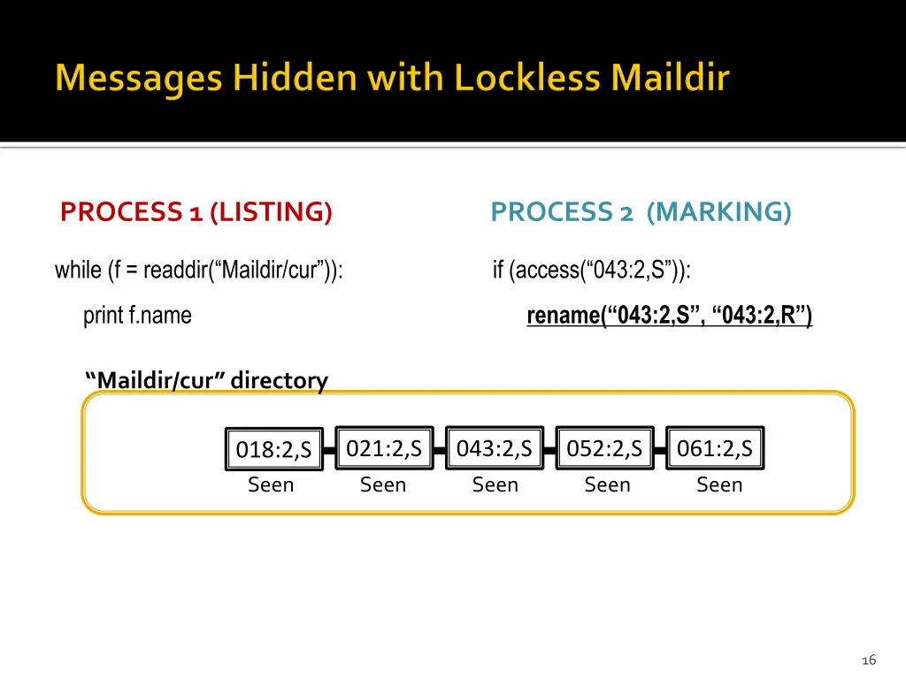 process 1 listing