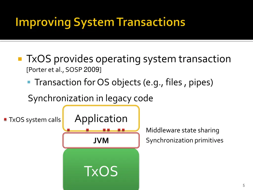 txos provides operating system transaction porter 1
