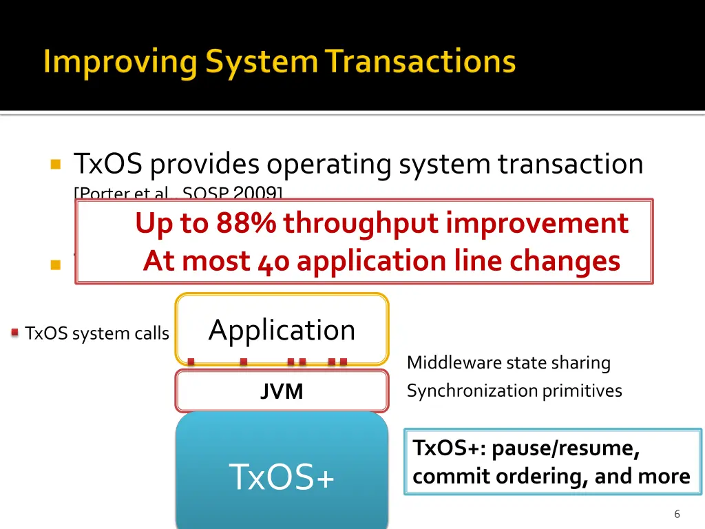 txos provides operating system transaction porter 2