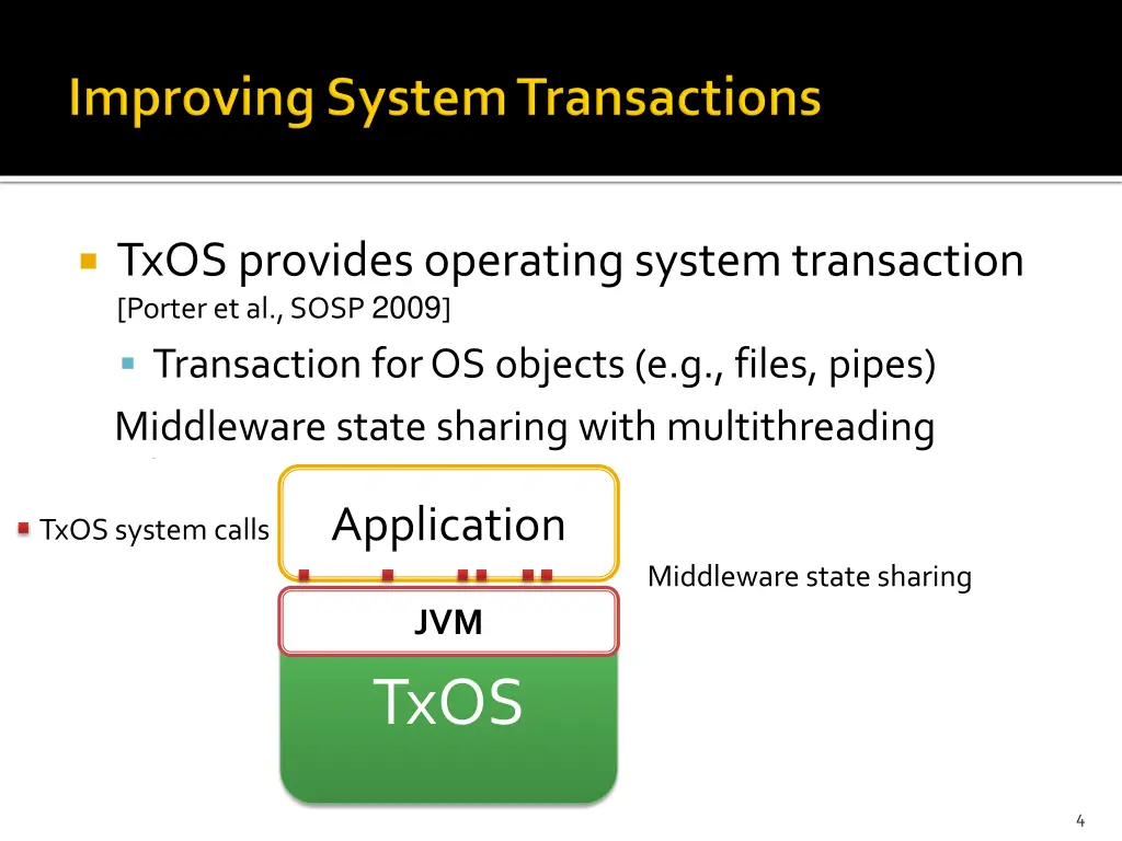 txos provides operating system transaction porter