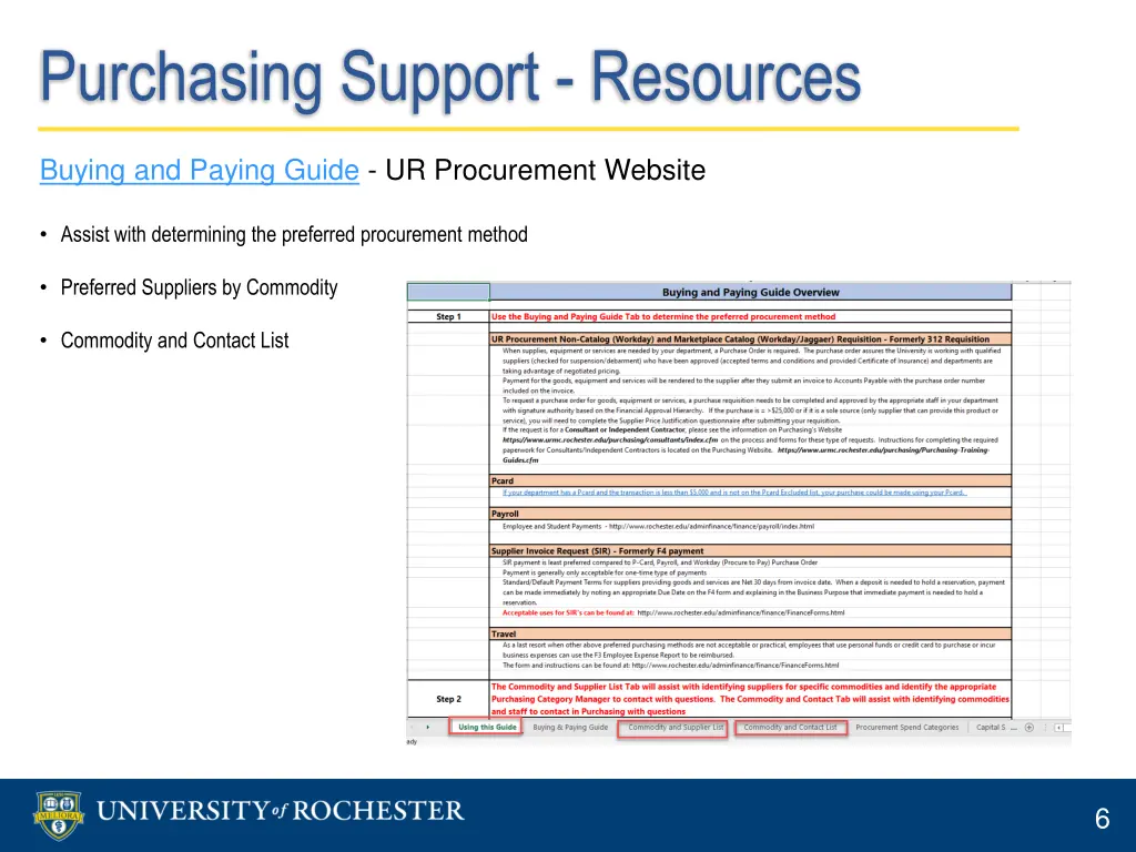 purchasing support resources