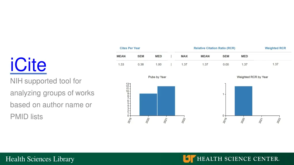icite nih supported tool for analyzing groups