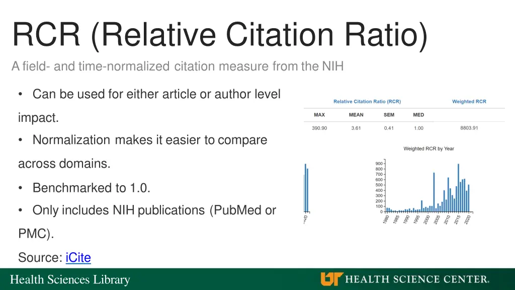 rcr relative citation ratio a field and time