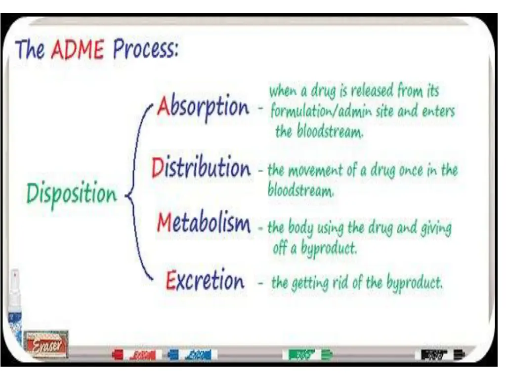 slide2