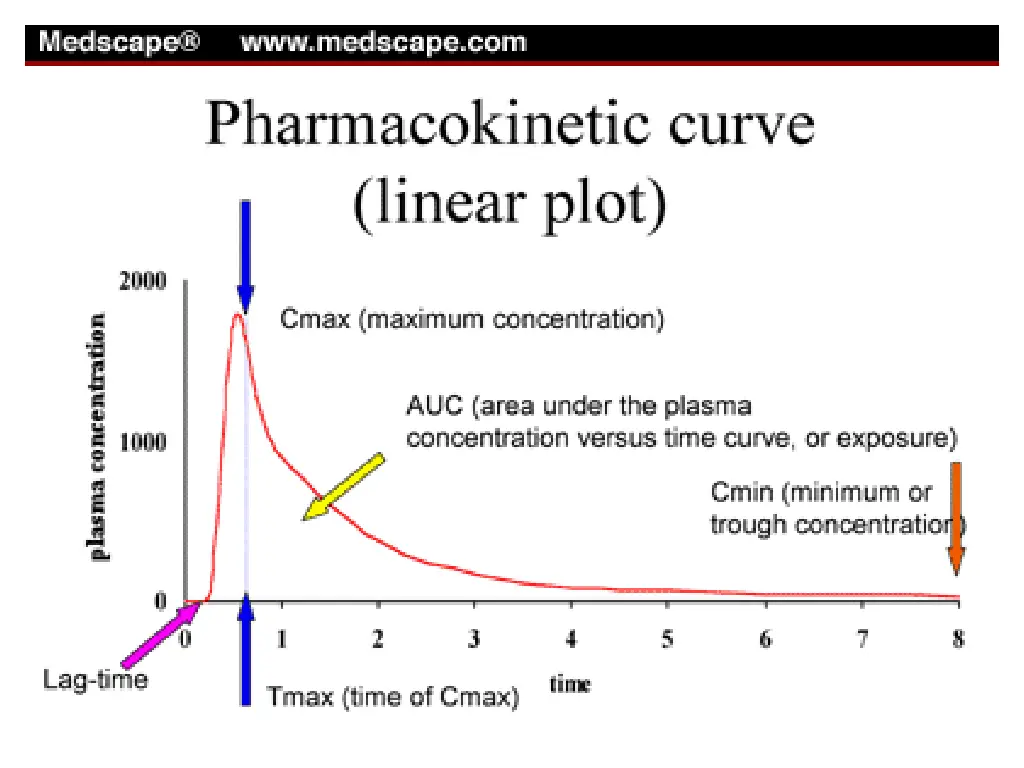 slide8