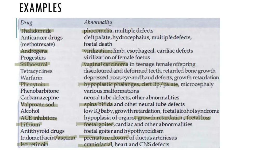 examples