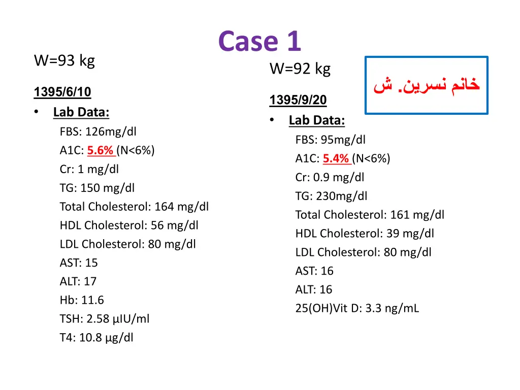 case 1 4