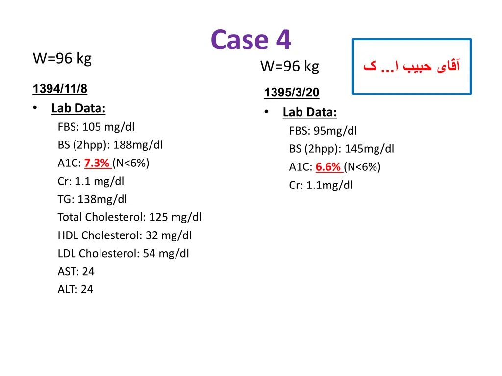 case 4 4