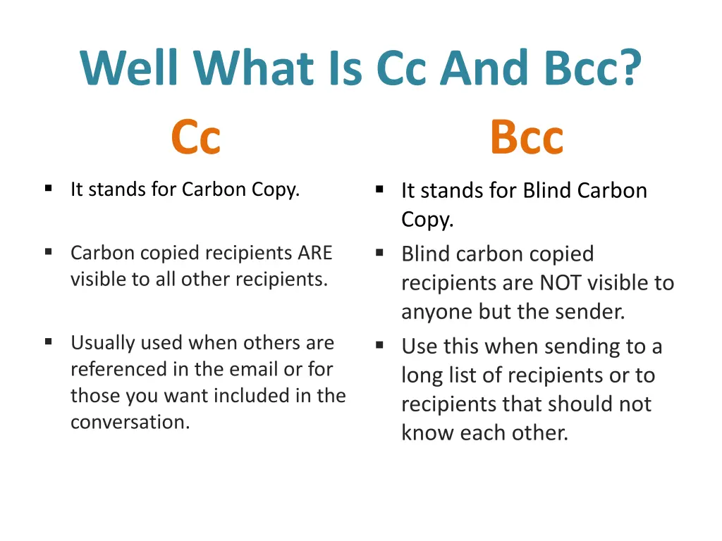 well what is cc and bcc cc it stands for carbon