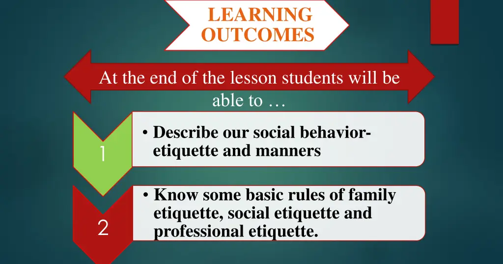 learning outcomes