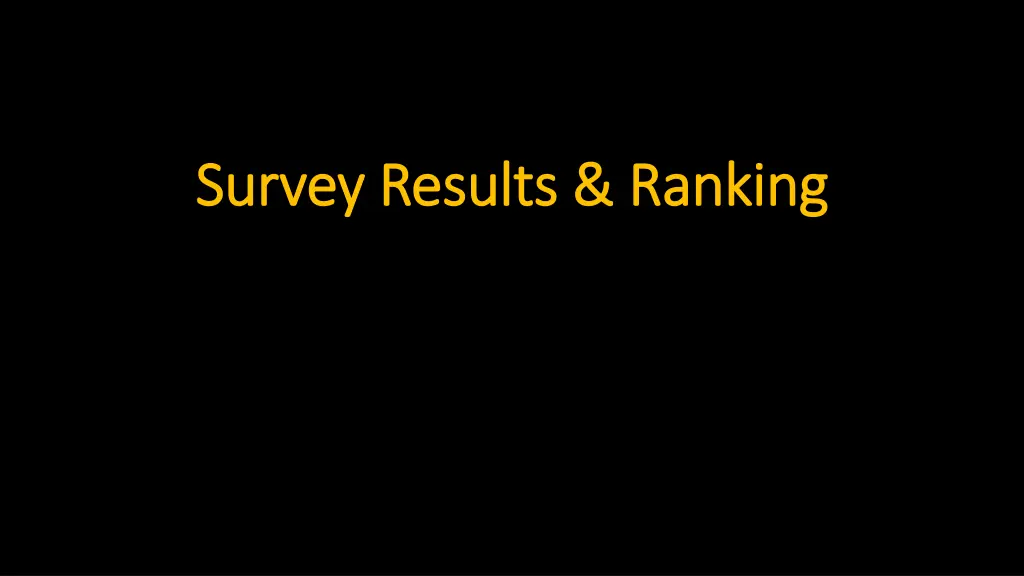 survey results ranking survey results ranking