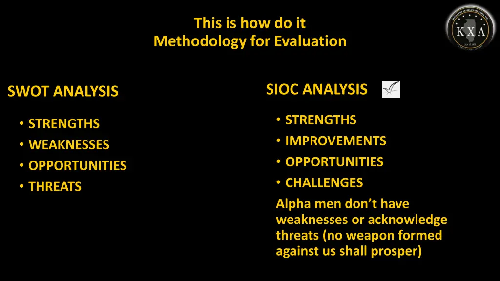this is how do it methodology for evaluation